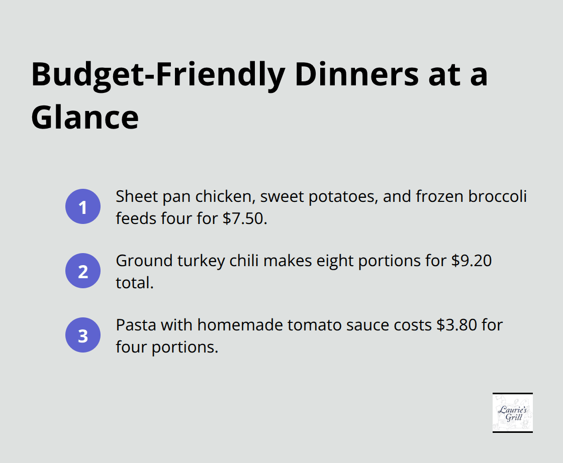 Three low-cost dinner ideas with U.S. pricing that feed the whole family. - affordable healthy family meals