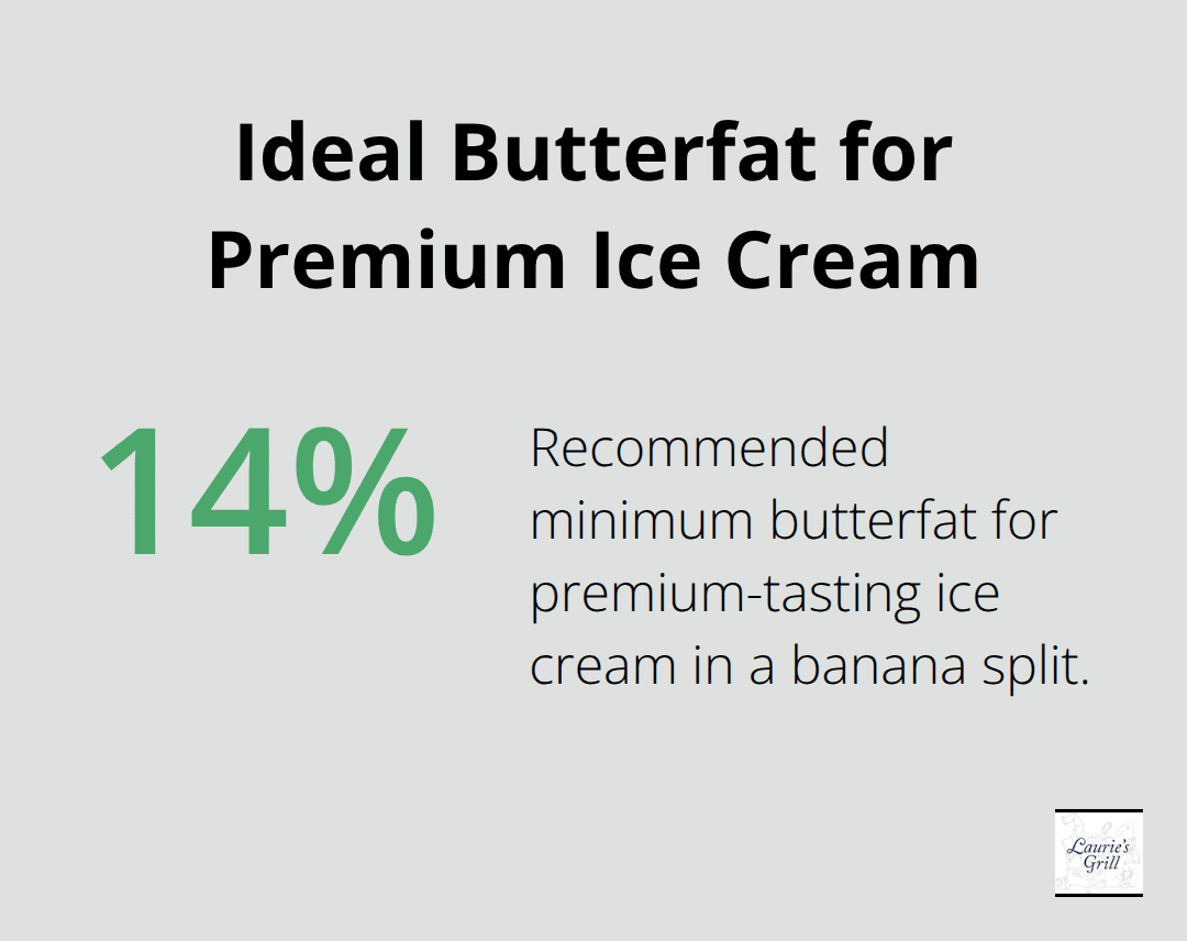 Recommended butterfat percentage for banana-split-quality ice cream