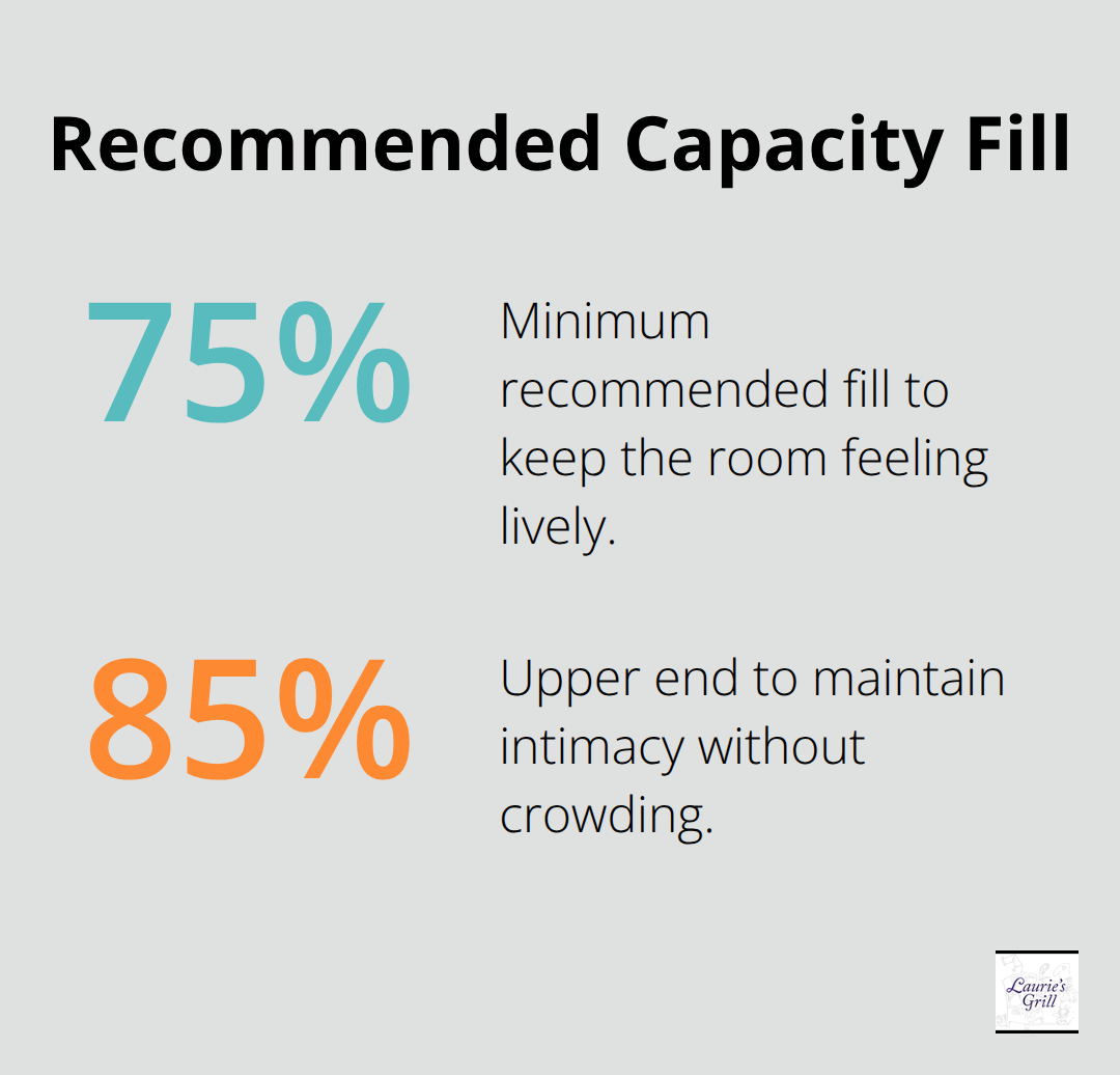 Percentage guide for filling a venue to keep energy and intimacy - Banquet space Bend Oregon
