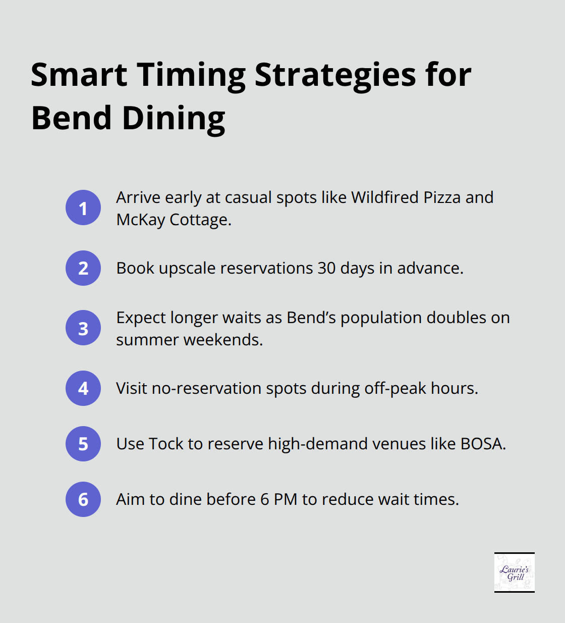 Compact list of timing and reservation strategies for dining in Bend, Oregon. - Bend local dining spots
