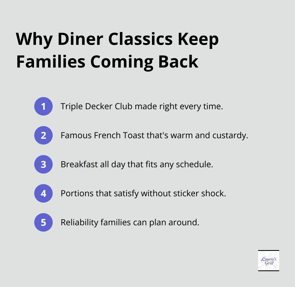 Compact list of diner-classic advantages for families - bend oregon family dining