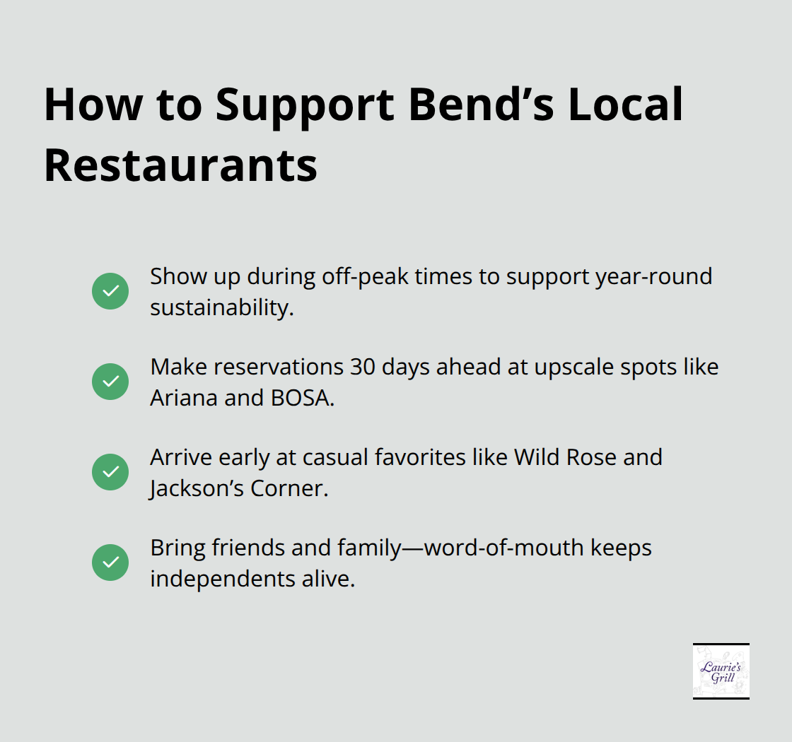 Actionable steps to support Bend’s independent restaurants year-round. - Bend Oregon Local Eats