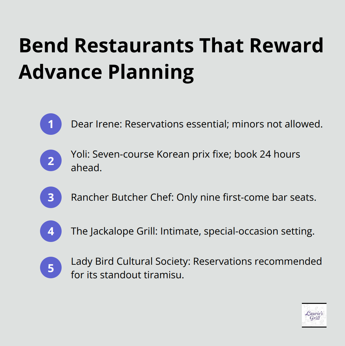 Quick guide to Bend dining spots with reservation policies and limited seating