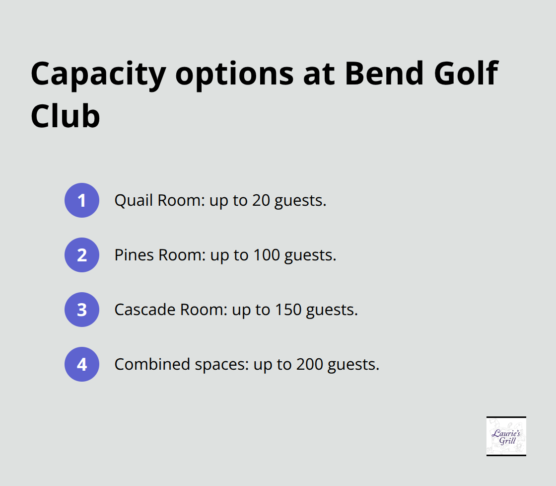 Compact list of Bend Golf Club room capacities and combined option