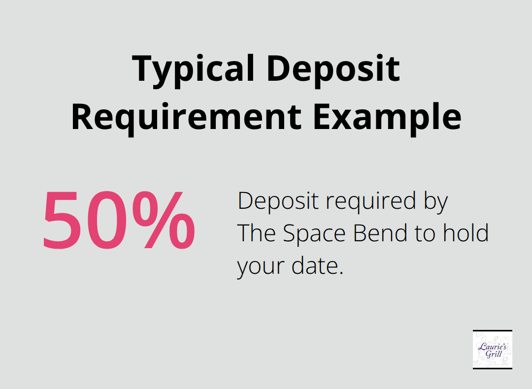 50% deposit needed to hold a date at The Space Bend