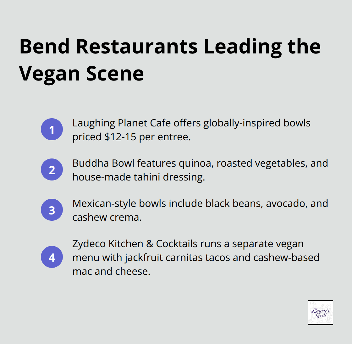 Compact list of standout Bend restaurants and vegan offerings. - bend vegan restaurants