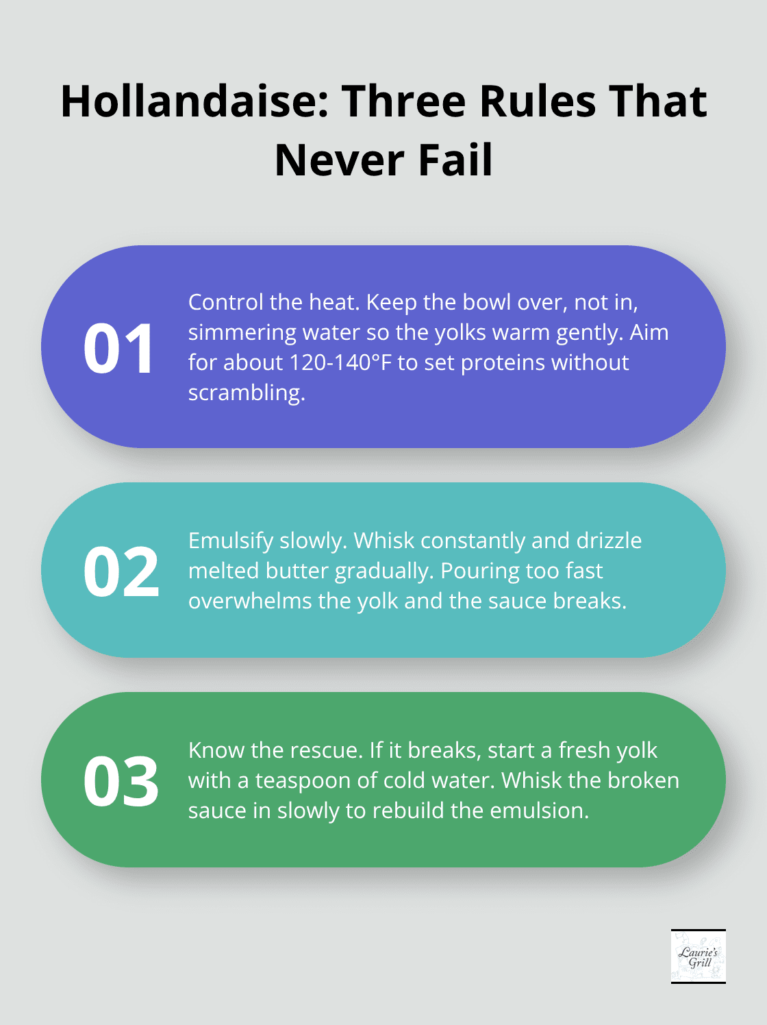 Core principles for reliable hollandaise at home - benedict styles