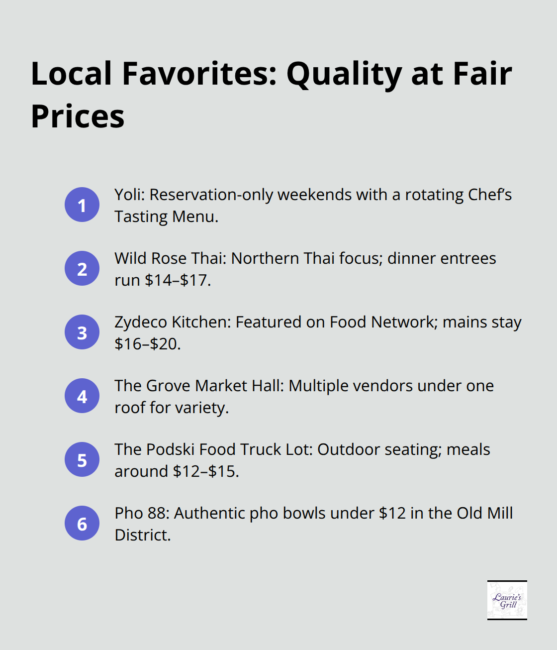Compact list of Bend restaurants locals love with value-forward pricing. - best bend restaurants