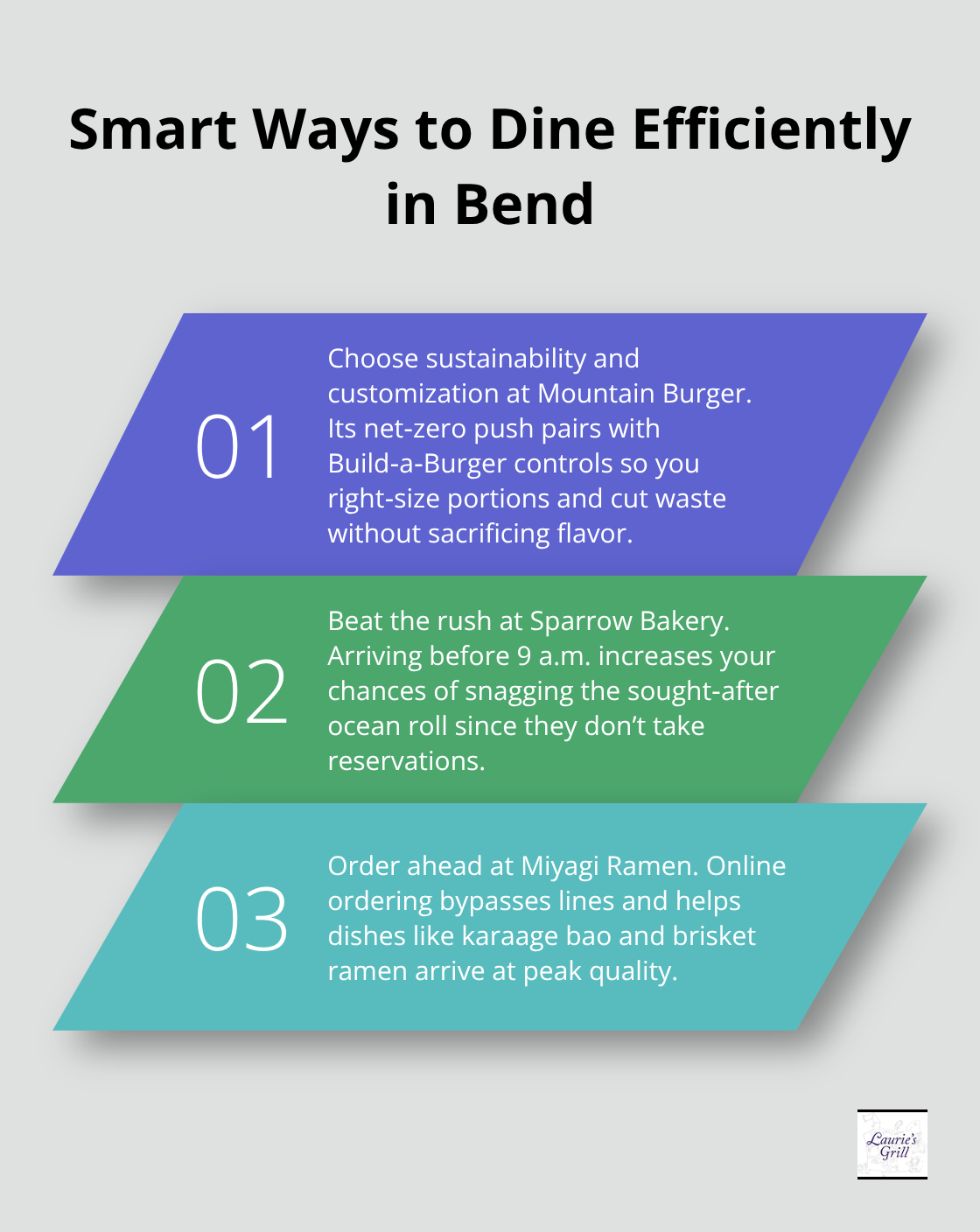 Three practical strategies for smoother meals around Bend, from sustainability-minded choices to timing and online ordering.