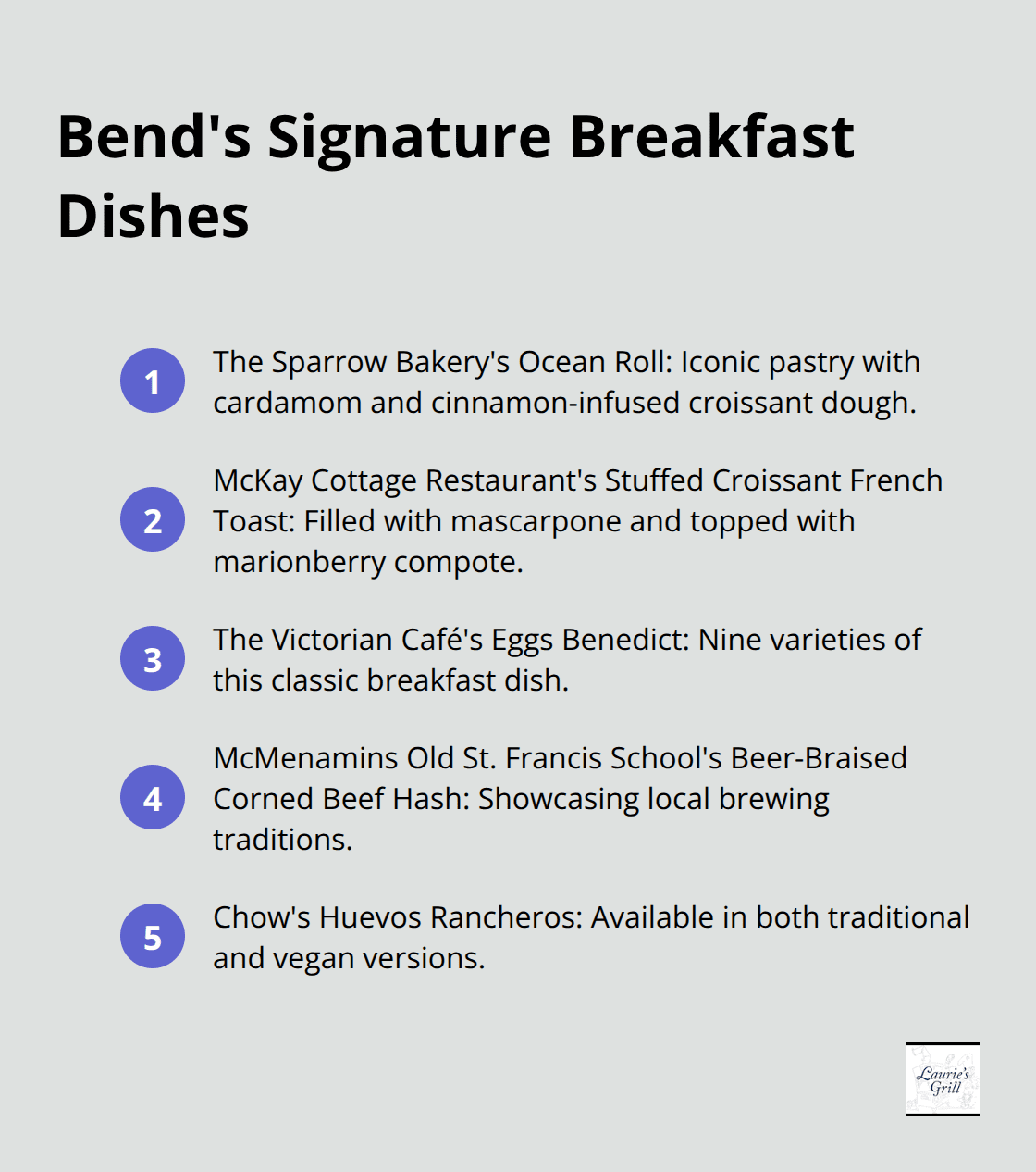Ordered list of signature breakfast dishes in Bend, Oregon, including Ocean Roll, stuffed croissant French toast, and beer-braised corned beef hash - breakfast bend oregon