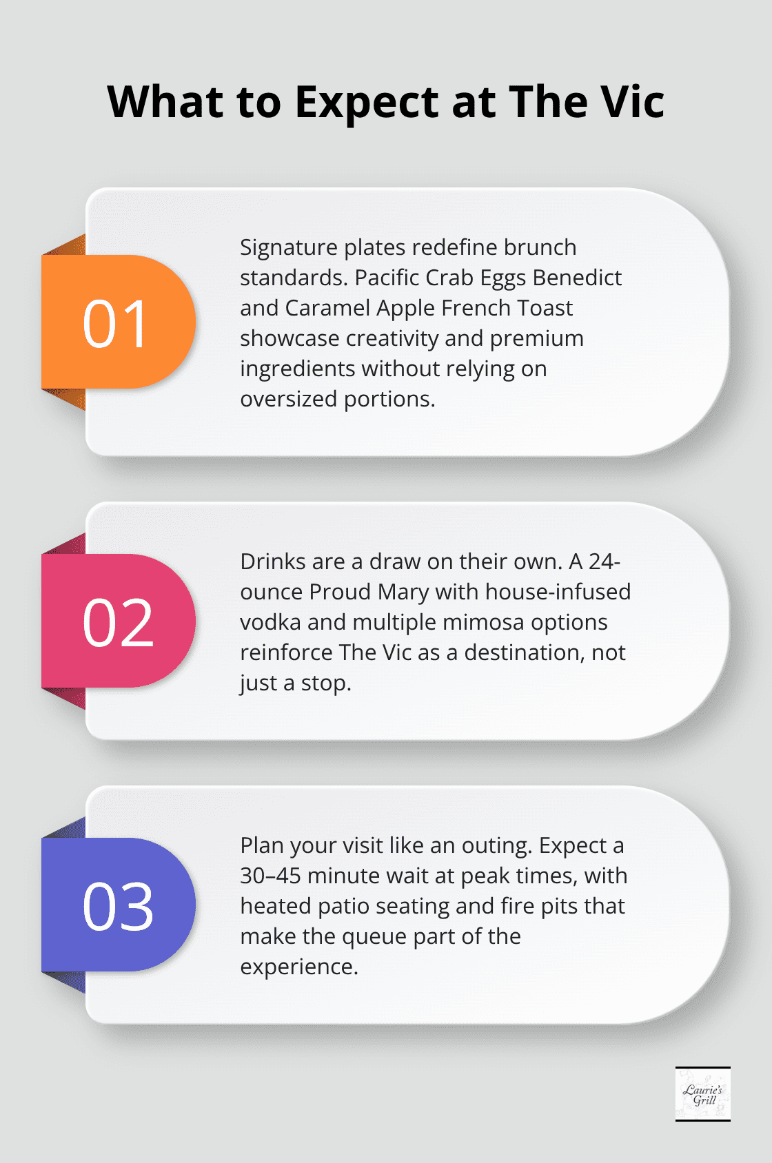 Key highlights of The Vic’s breakfast experience in Bend, Oregon - breakfast restaurants bend oregon