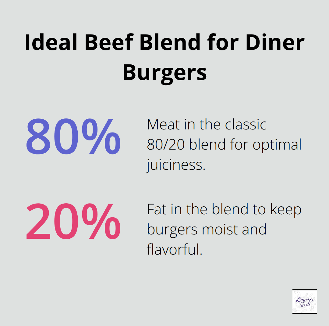 Visualizing the classic 80/20 beef-to-fat ratio for juicy diner-style burgers - Burgers and fries Bend