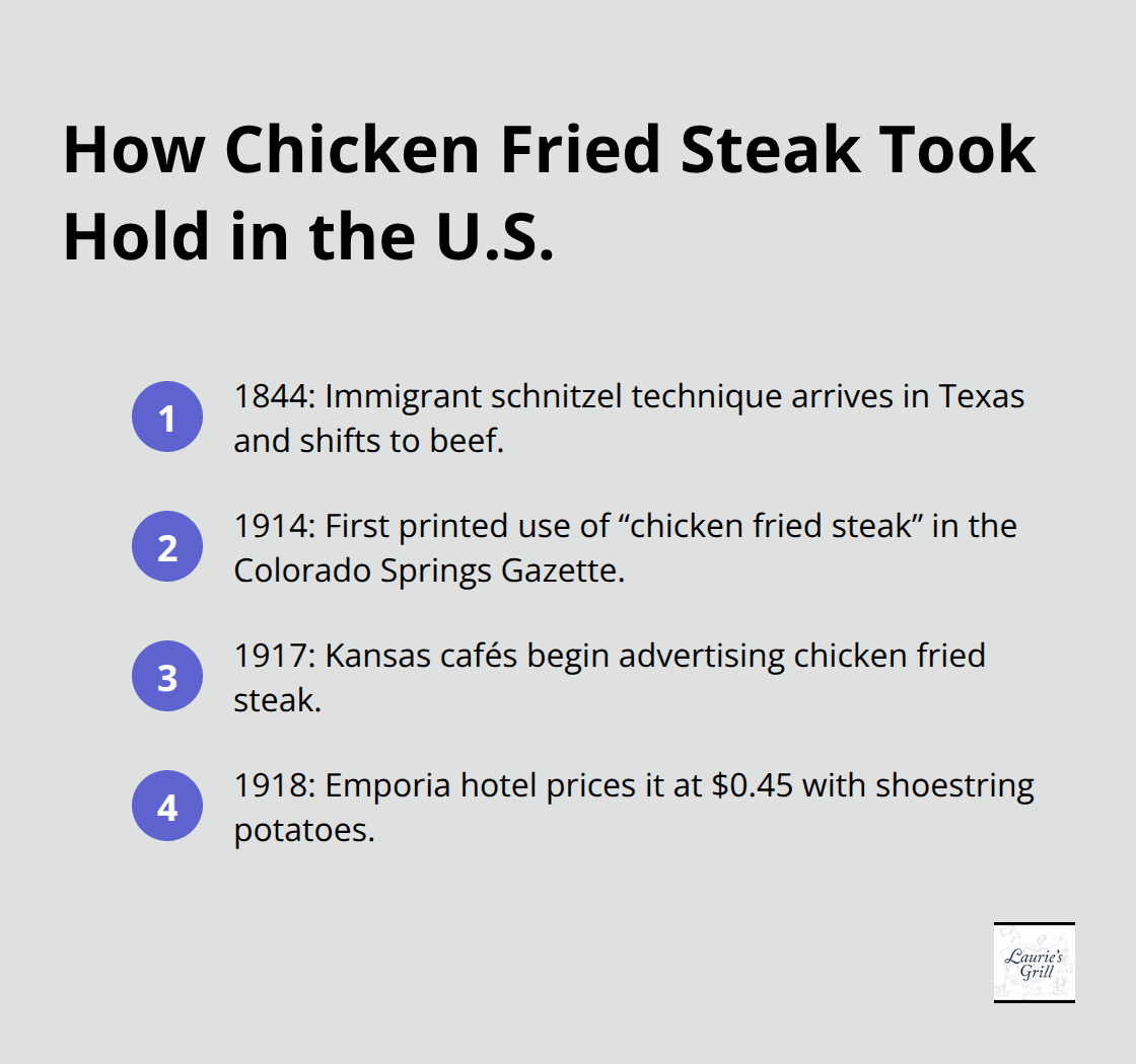 Key milestones showing how chicken fried steak became classic American diner fare.