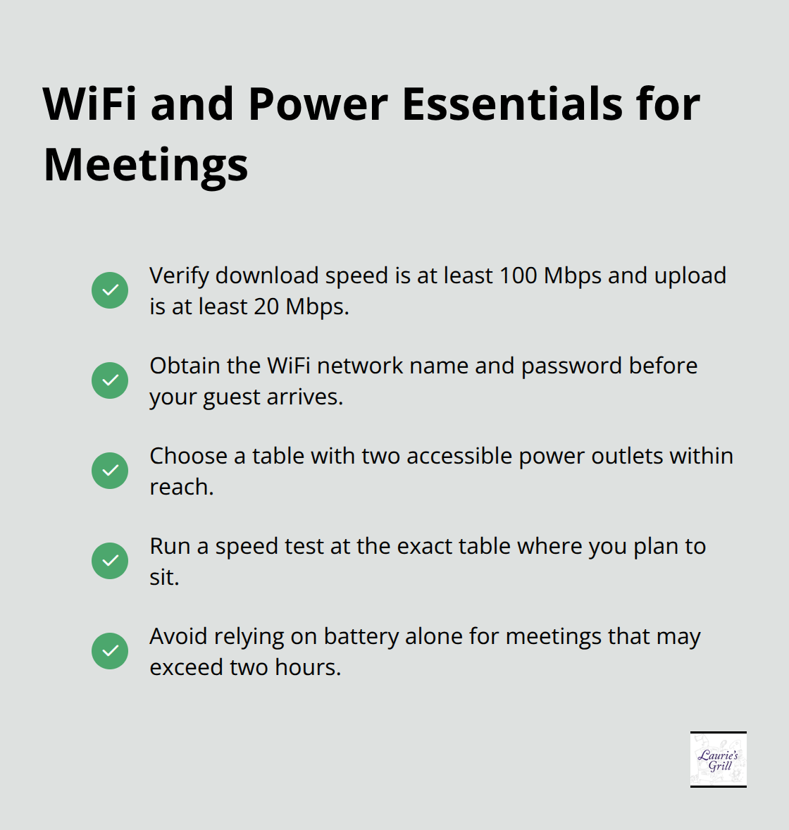 Checklist of WiFi speed, credentials, outlets, and table-side checks for a smooth coffee shop meeting - coffee shops
