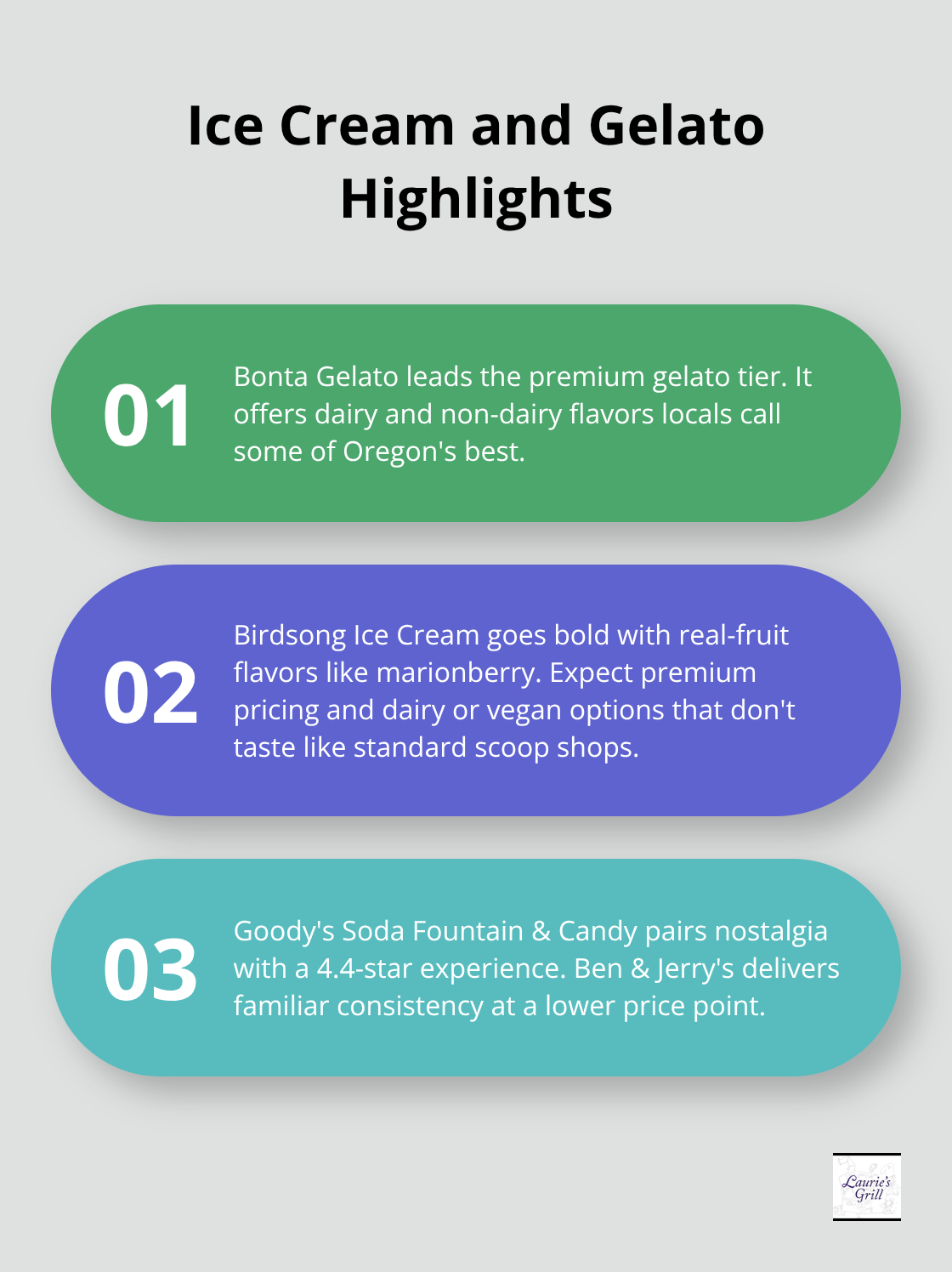 Three quick snapshots of Bend frozen dessert options - dessert spots
