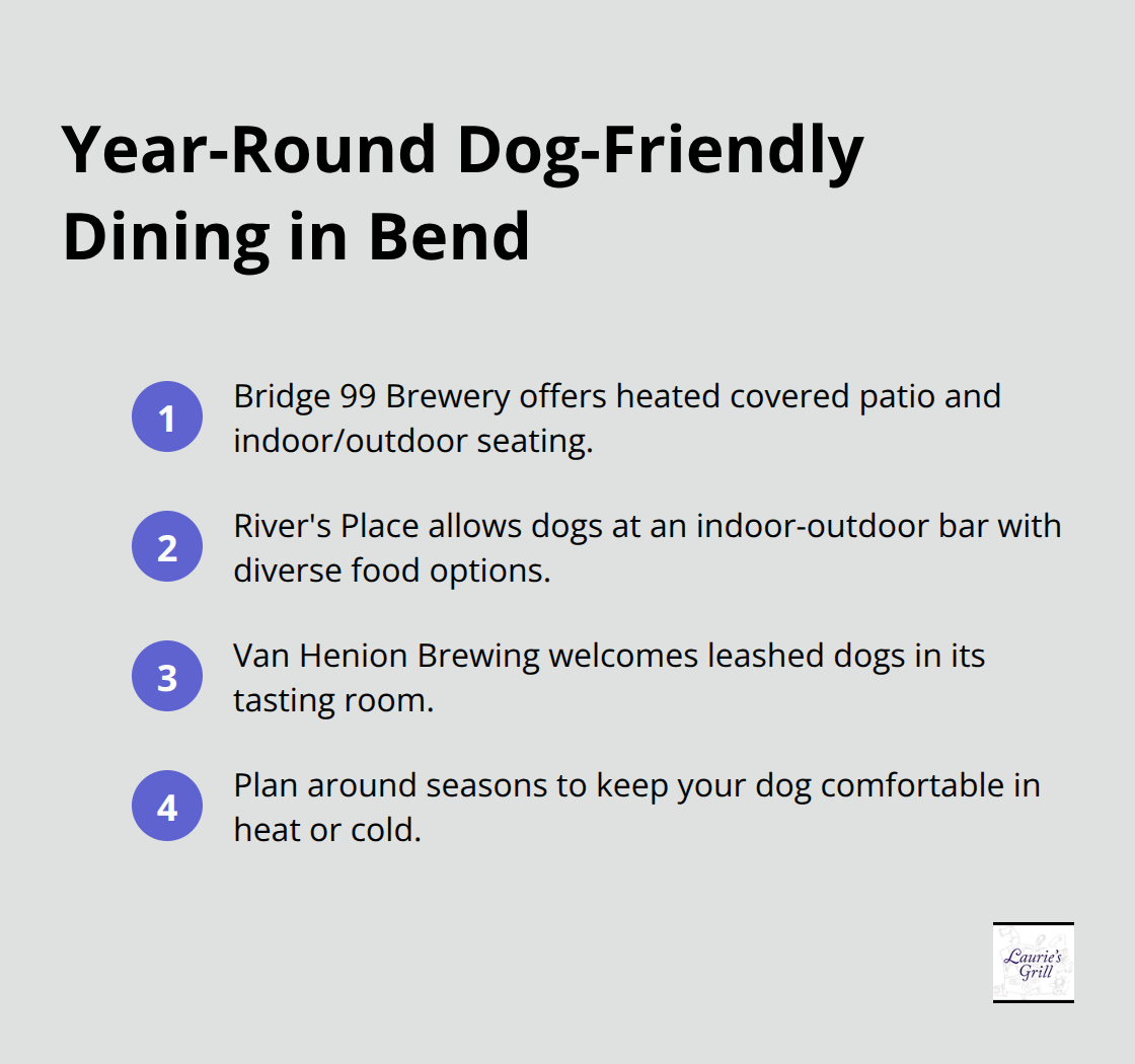 Indoor and winter-friendly options for dining with dogs in Bend, Oregon