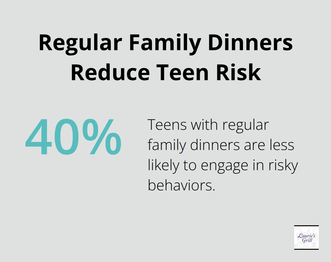 Teens with regular family dinners are 40% less likely to engage in risky behaviors - family friendly meals Bend