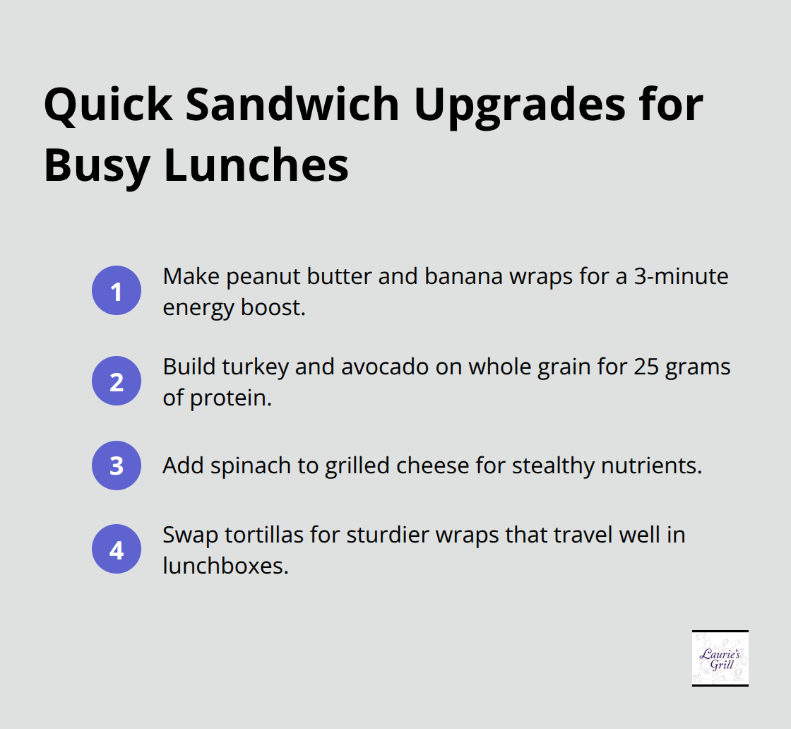 Compact list of time-saving sandwich upgrade ideas for family lunches - family lunch meals