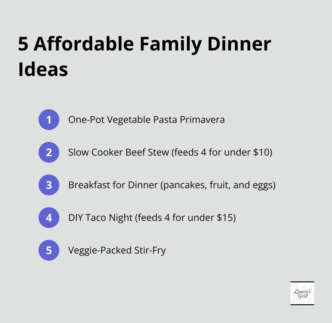 Ordered list chart showing 5 affordable family dinner ideas: One-Pot Vegetable Pasta Primavera, Slow Cooker Beef Stew, Breakfast for Dinner, DIY Taco Night, and Veggie-Packed Stir-Fry