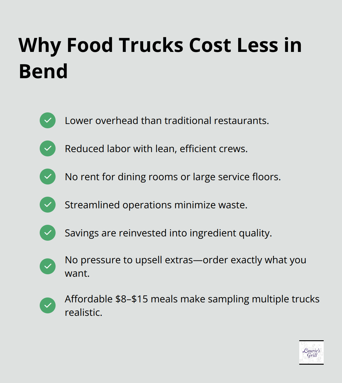 Checklist of key reasons Bend’s food trucks beat restaurant prices.