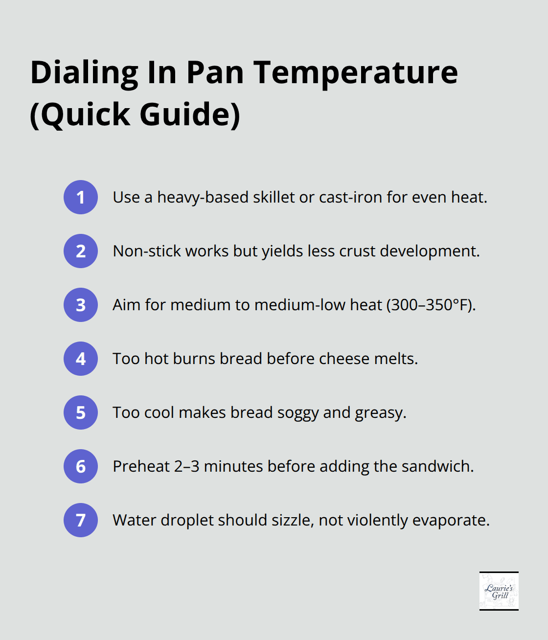 Compact checklist for pan heat and timing