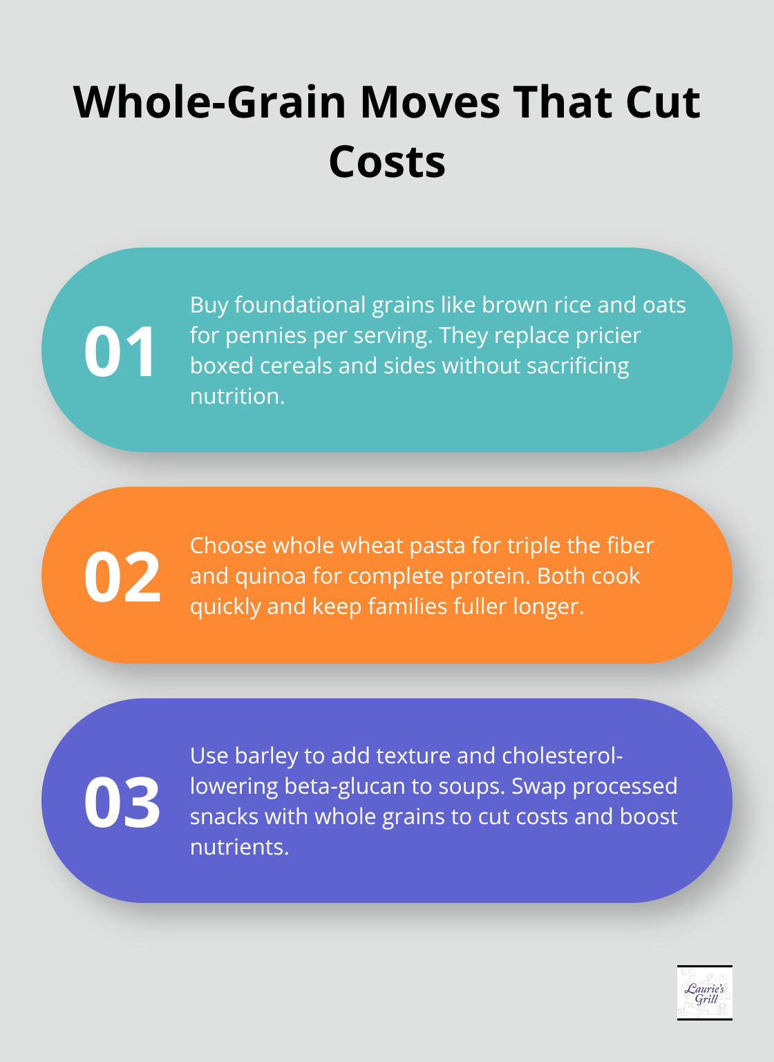 Three practical ways whole grains replace expensive processed foods - healthy affordable family meals