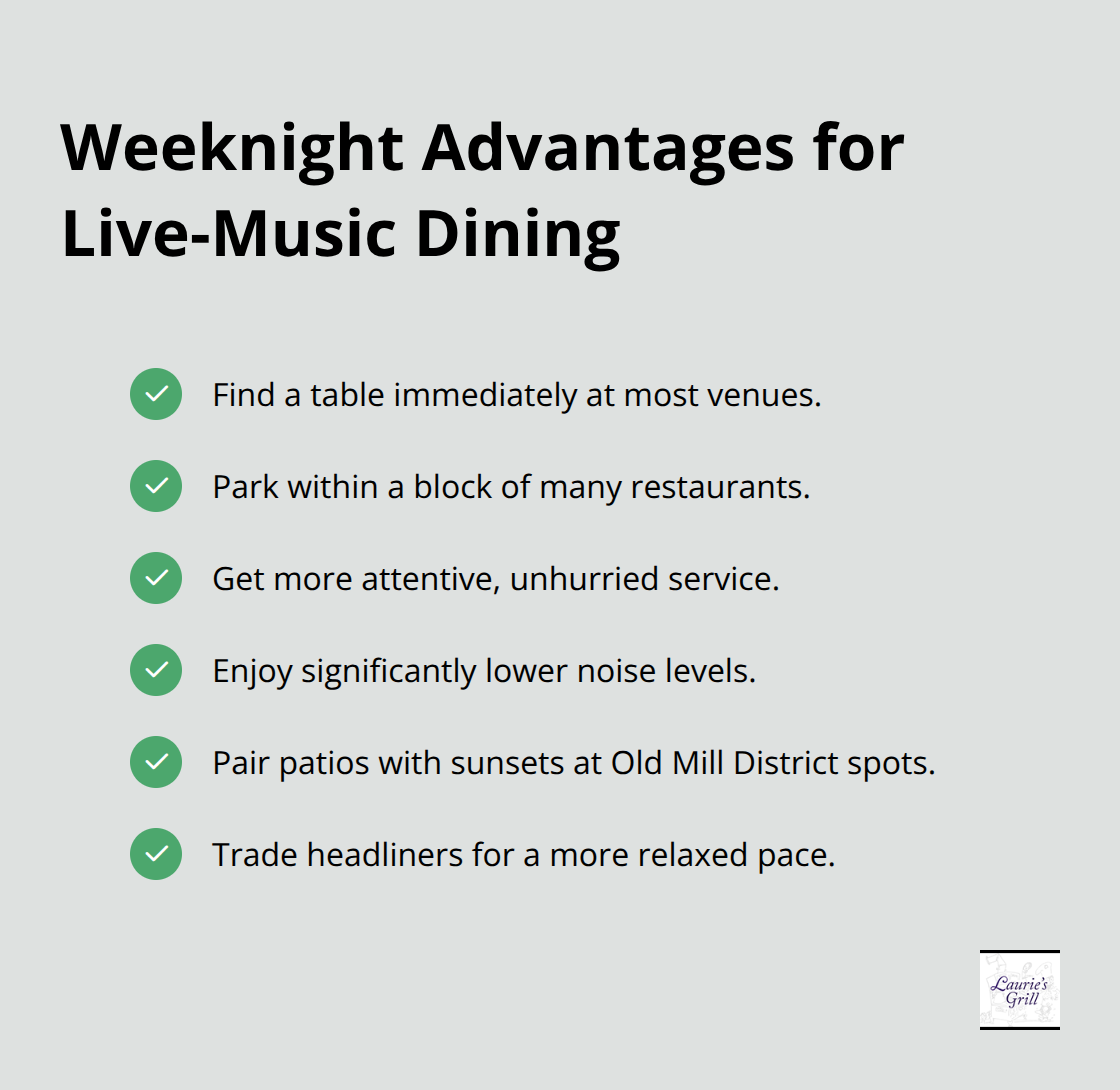 Benefits of choosing Monday–Thursday shows in Bend - live music