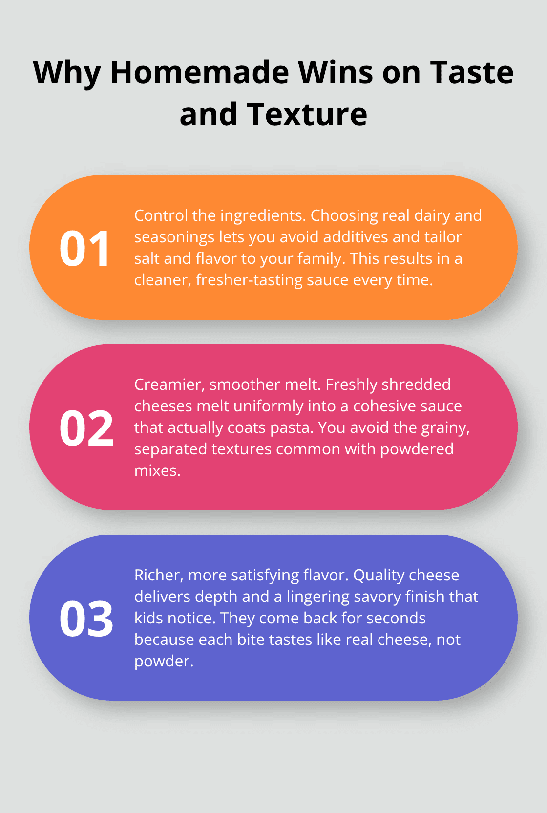 Three reasons homemade mac and cheese outperforms boxed versions in taste, texture, and control over ingredients. - mac cheese