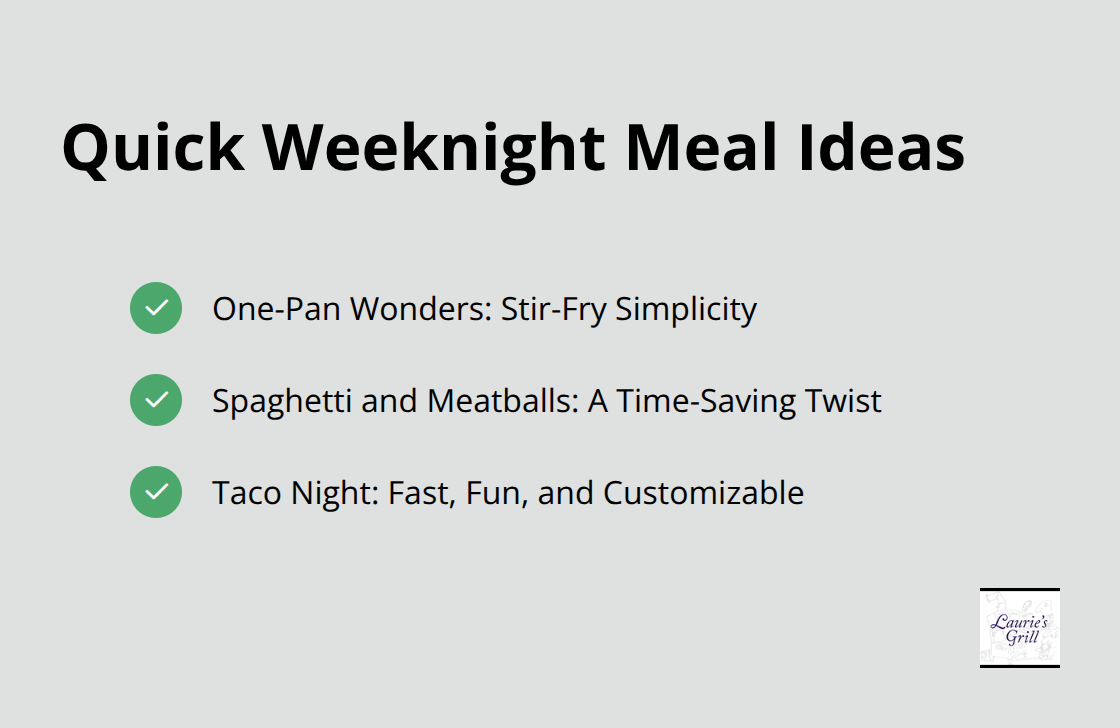 Checklist of three quick weeknight meal ideas: stir-fry, spaghetti and meatballs, and taco night - meals to cook for the family