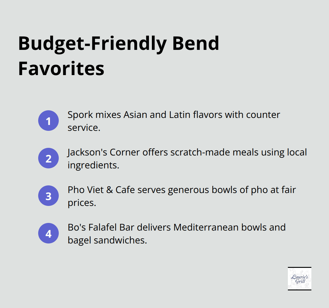 Compact list of affordable casual restaurants in Bend, Oregon