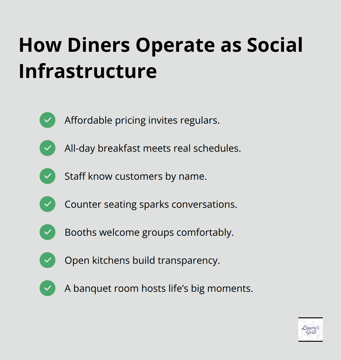 Checklist of diner features that enable community connection and accessibility. - old fashioned diner Bend