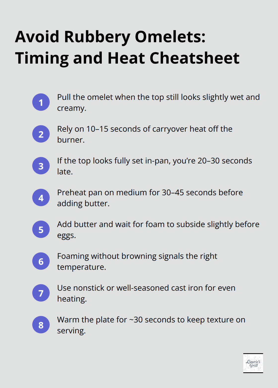 Compact list of key timing and temperature cues to keep omelets tender.