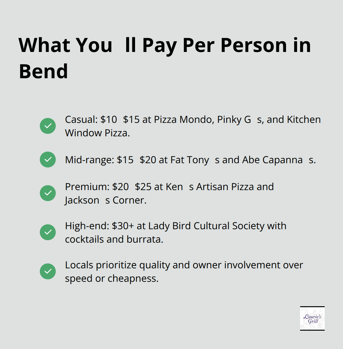 Price tiers per person at Bend pizza spots with representative examples