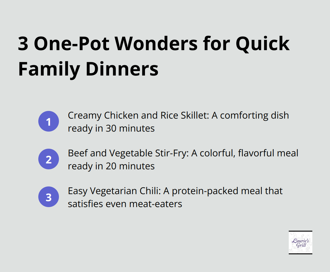 List of three one-pot meals: Creamy Chicken and Rice Skillet, Beef and Vegetable Stir-Fry, and Easy Vegetarian Chili