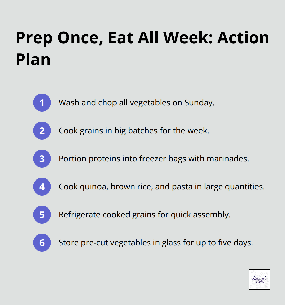 Compact checklist of weekly meal prep steps for large families to save time. - recipes for big family meals