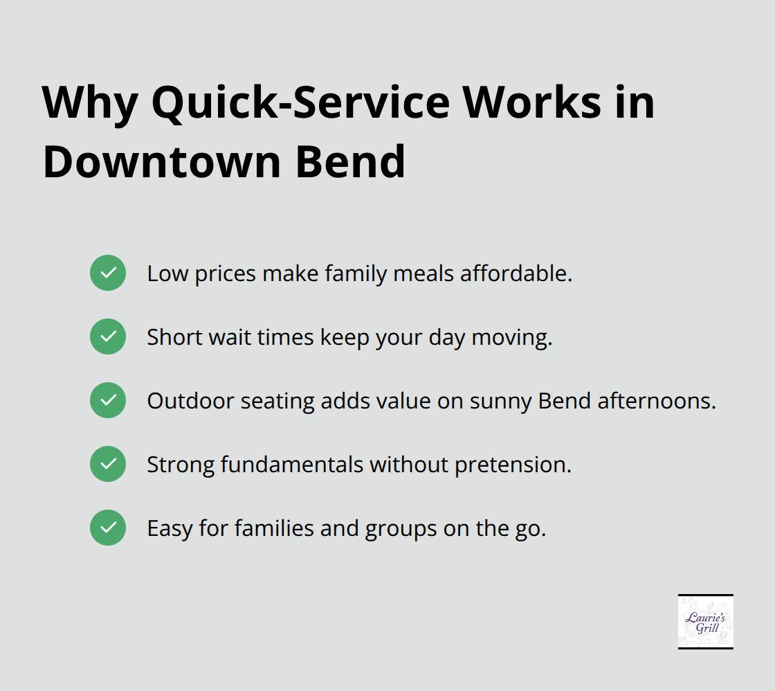 Checklist of benefits that make downtown Bend’s quick-service options appealing - restaurants downtown bend or