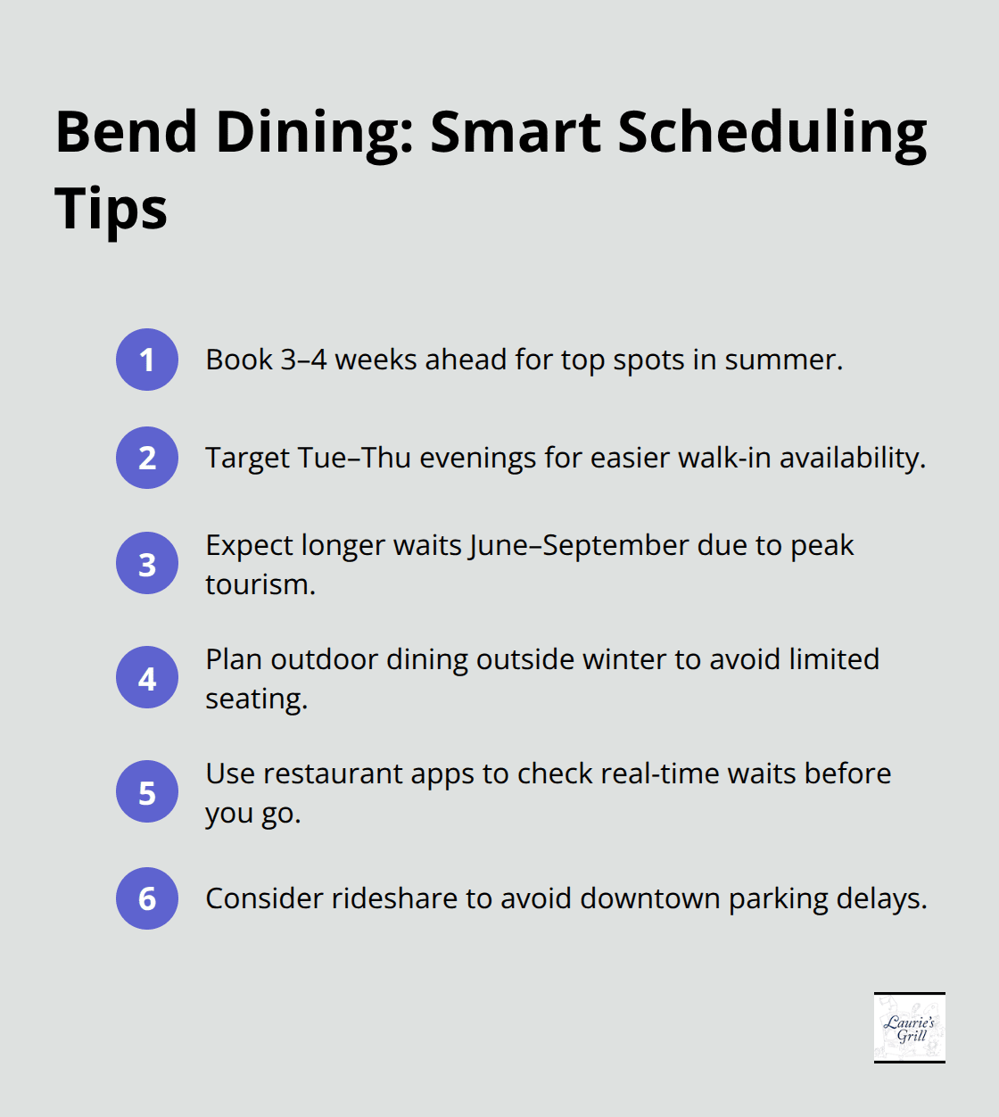 Compact list of scheduling and reservation tips for dining in Bend, Oregon. - restaurants in bend oregon