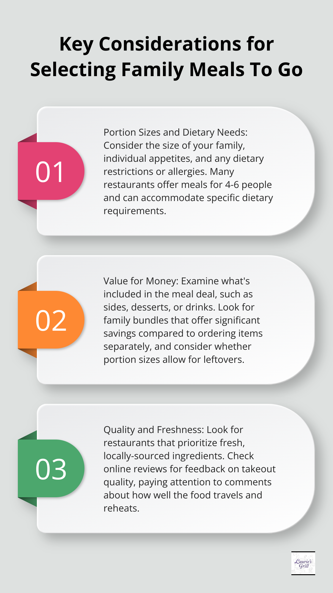 Ordered list chart showing three important factors to consider when choosing family meals to go - restaurants with family meals to go