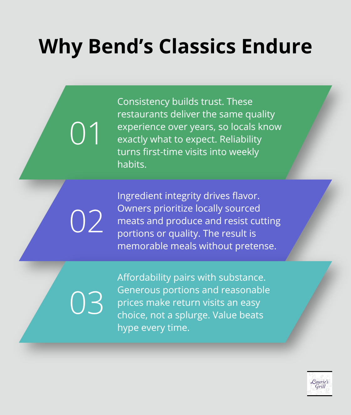 Three reasons Bend’s long-standing restaurants keep locals coming back