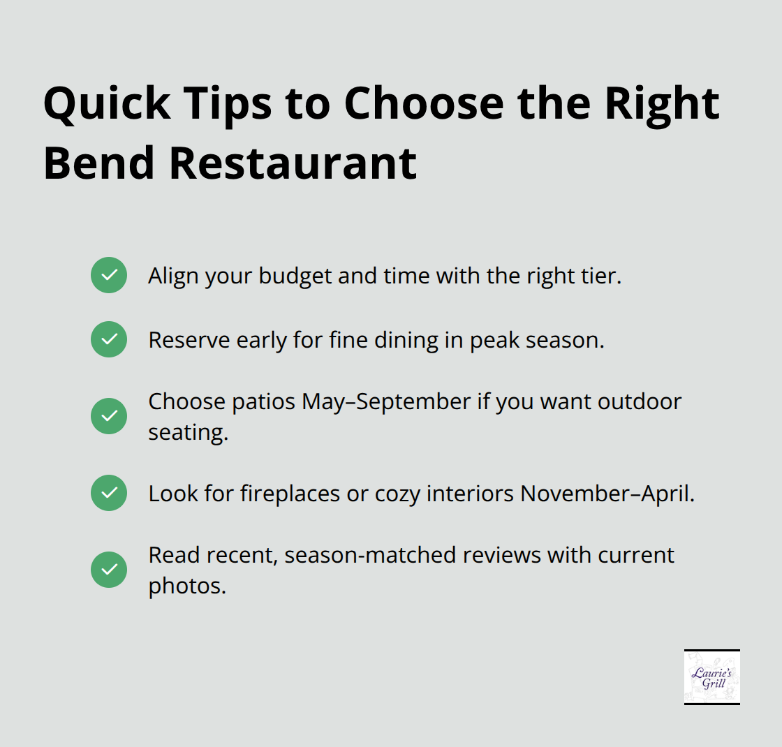 Checklist of tips to match season, atmosphere, and budget in Bend. - top restaurants in bend or